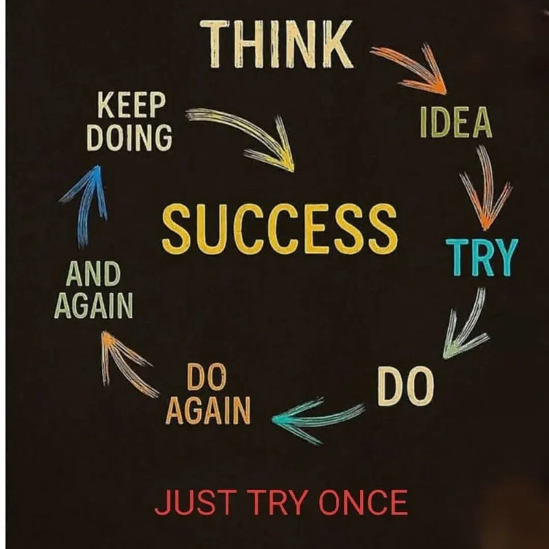 Dp motivation love